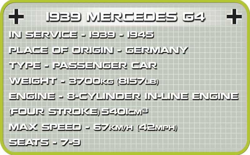 Technische Daten des Mercedes G4