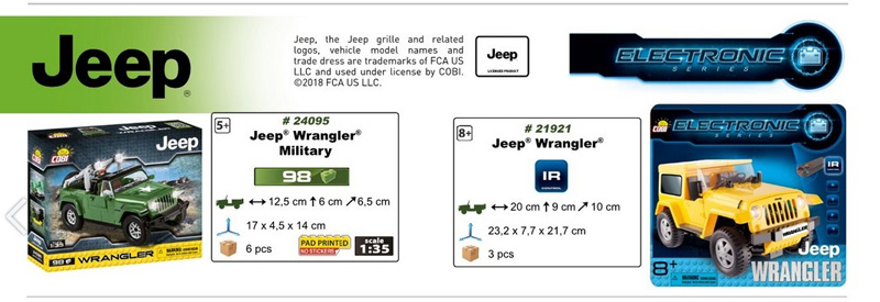 Jeep Wrangler aus der Electronics Series
