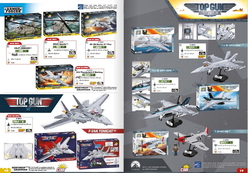 TOP-Gun im USA-Katalog