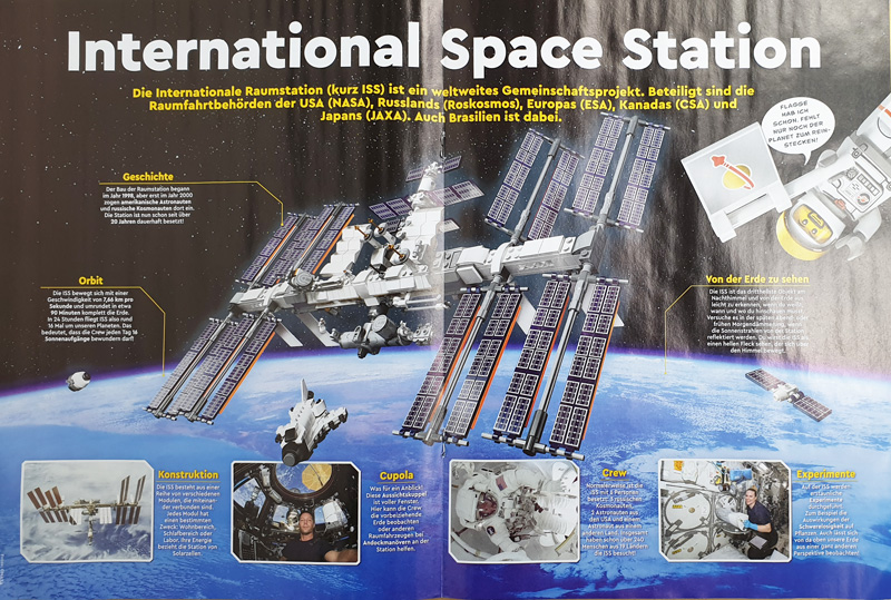 LEGO® Explorer Magazin 12/2021 Poster der ISS