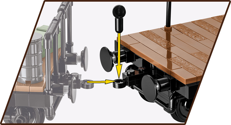 COBI Schwerer Plattformwagen Typ SSYS 6284 ankoppeln