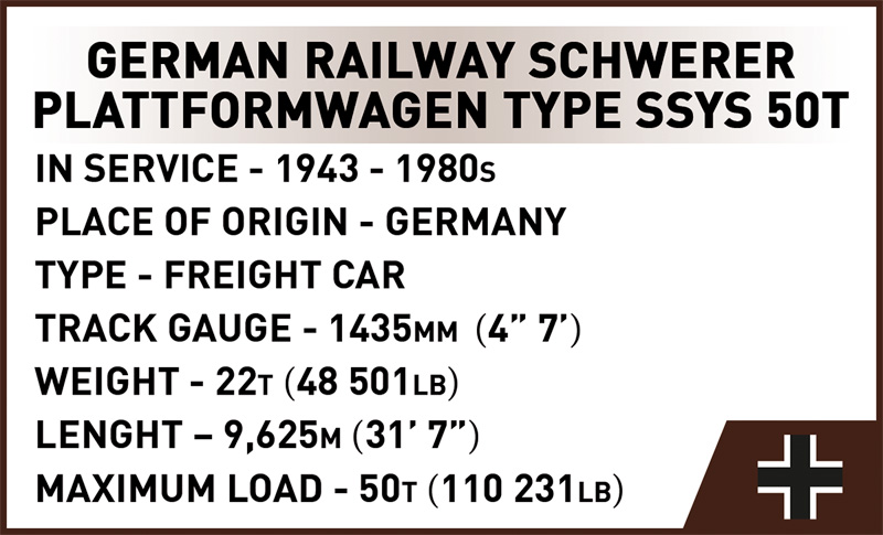 COBI Schwerer Plattformwagen Typ SSYS 6284 Schema historischer Hintergrund