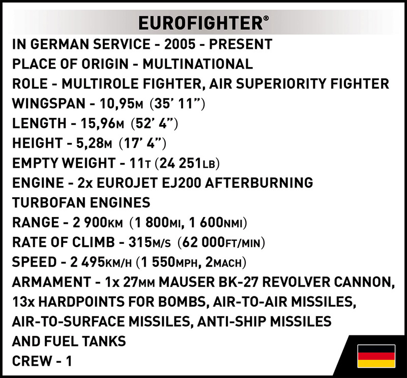 COBI Eurofighter 5848 technische Details