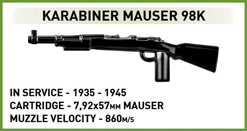 COBI 3136 German Bunker Regelbau 667 Waffen