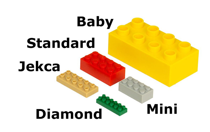 Bluebrixx Burg Blaustein Mini Blocks 108628