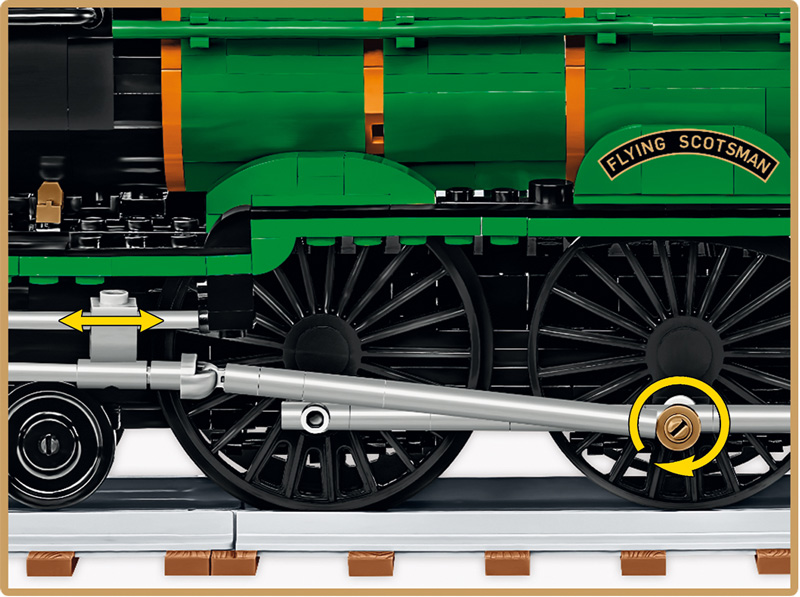 COBI 6292 Flying Scotsman