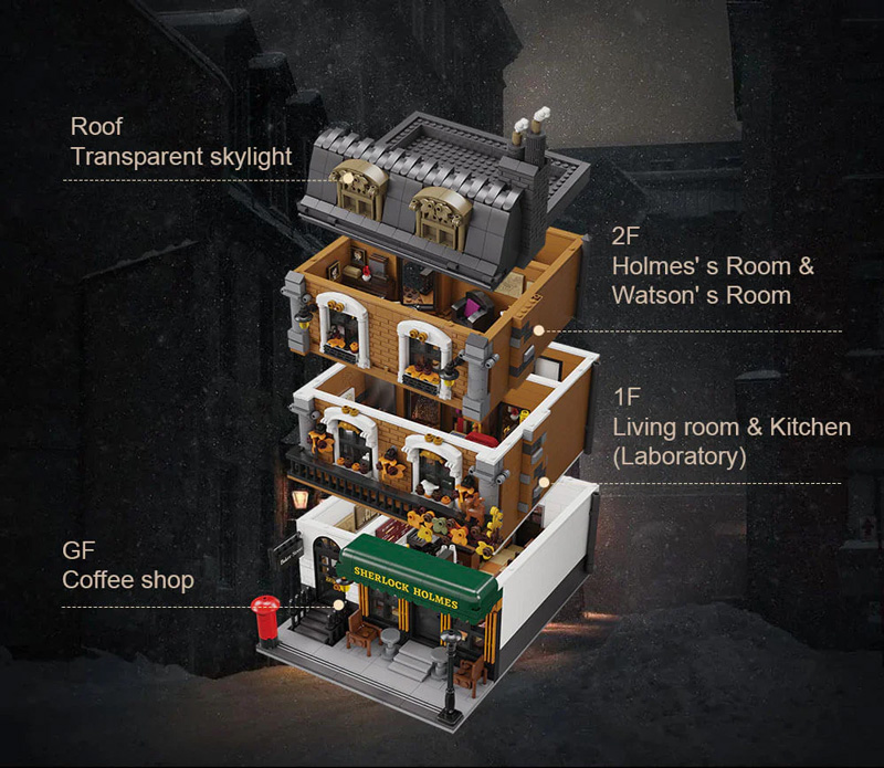 Pantasy Sherlock Holmes Baker Street 221B Apartment (85014)