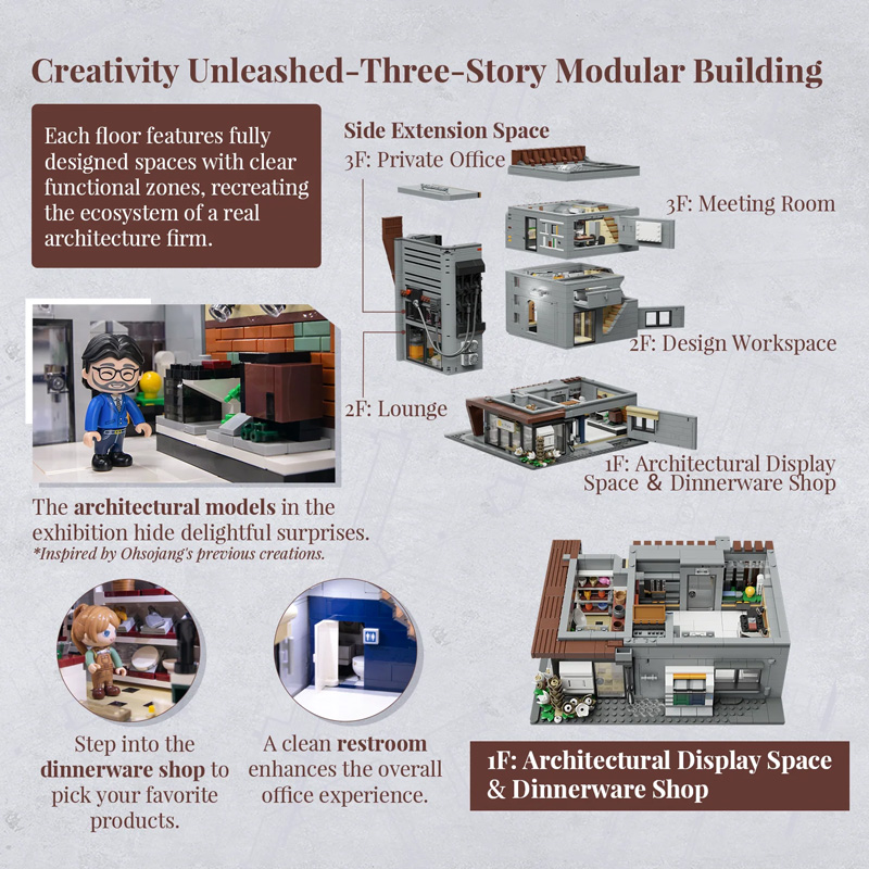 Pantasy Architecture Firm 85041 modular