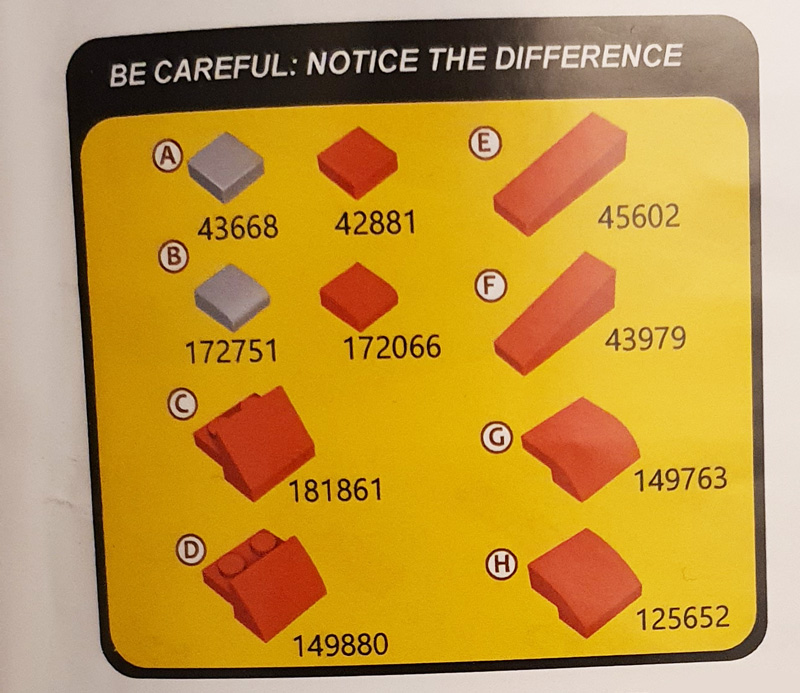 COBI Battleship Bismarck 4854 Aufbau