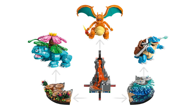 LEGO Pokémon 72153 Bisaflor, Glurak und Turtok