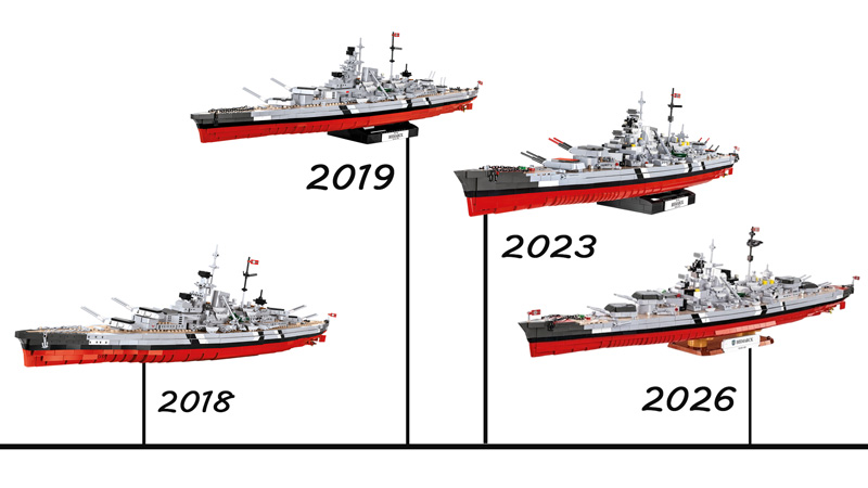 COBI Bismarck 4860 Titel