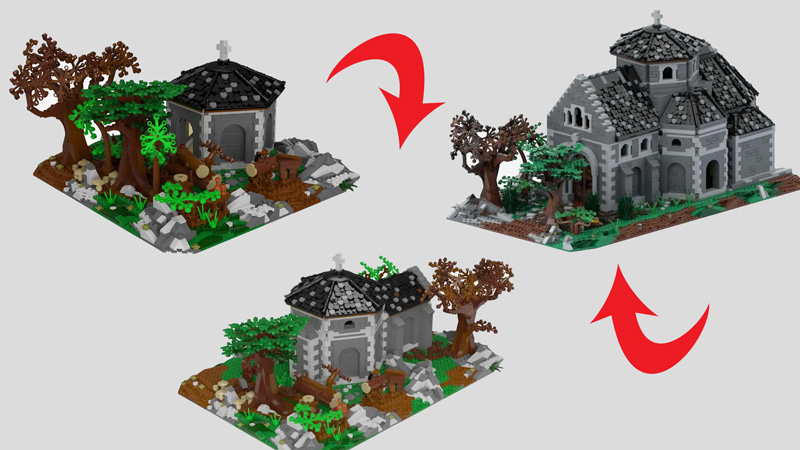 Bluebrixx Kloster Blaubrunn Kapelle Kongregation Kirche Reihenfolge