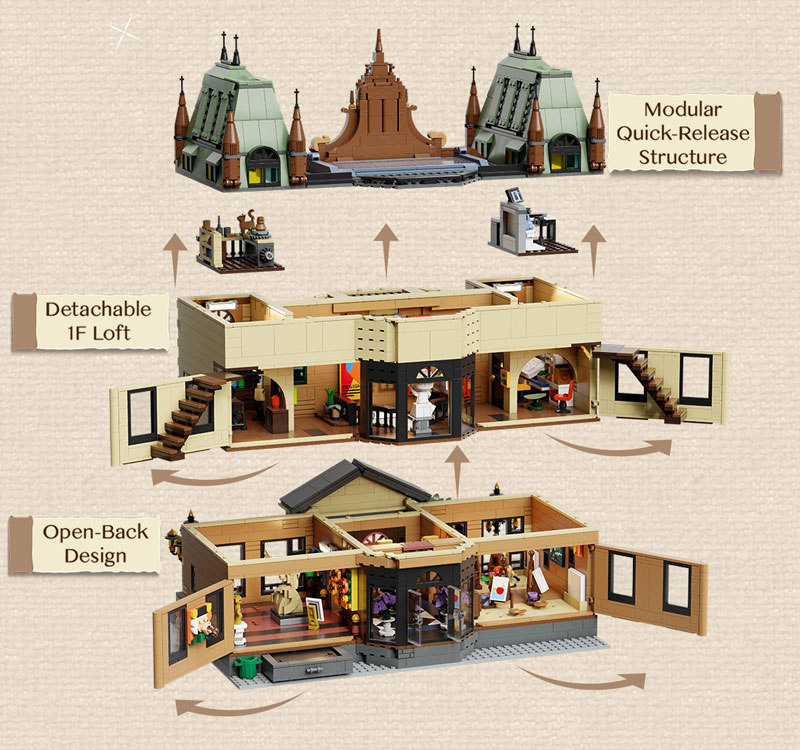 Pantasy 85036 Kunstschule School of Arts modular