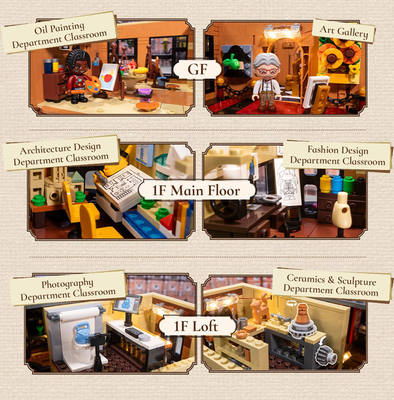 Pantasy 85036 Kunstschule School of Arts modular