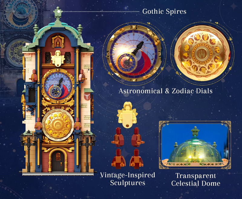 Pantasy Prague Astronomical Clock 85045 Details
