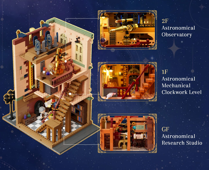 Pantasy Prague Astronomical Clock 85045 modularer Aufbau