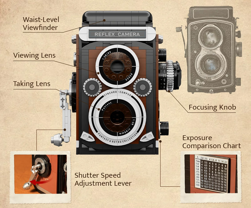 Pantasy 85050 Twin Lens Reflex Camera