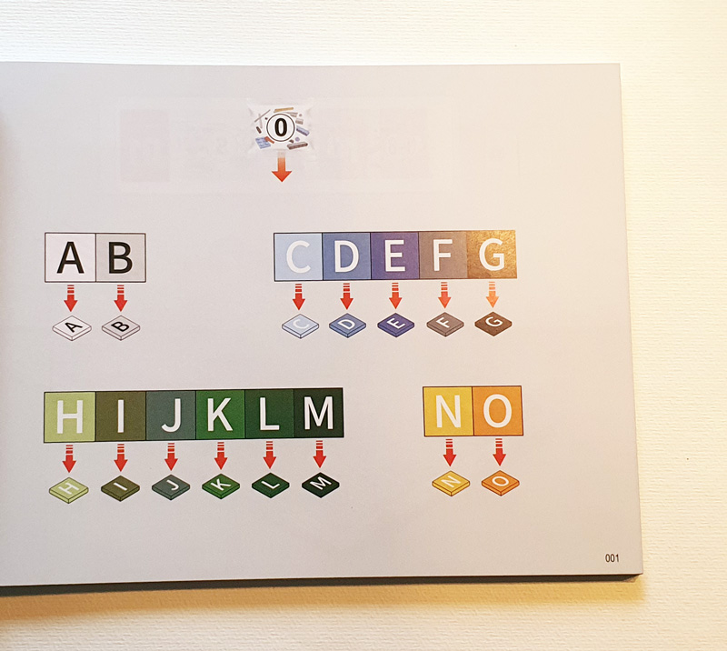 Lumibricks Weizenfeld mit Zypressen 21001 Aufbau Bauanleitung