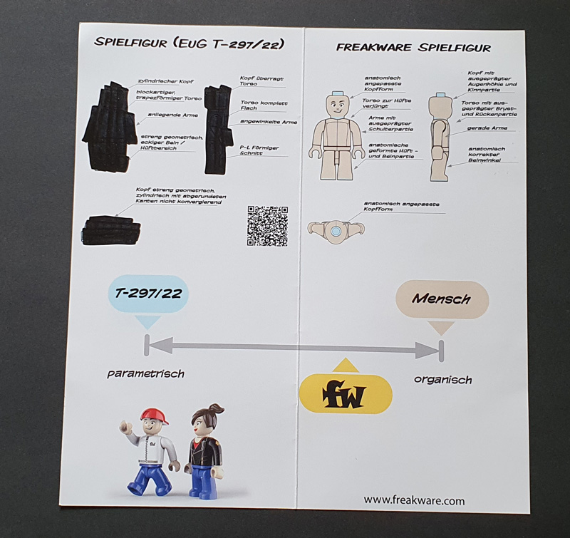 Freakware Minifigur Flyer