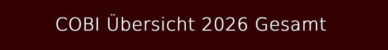 COBI Übersicht 2026 Gesamt