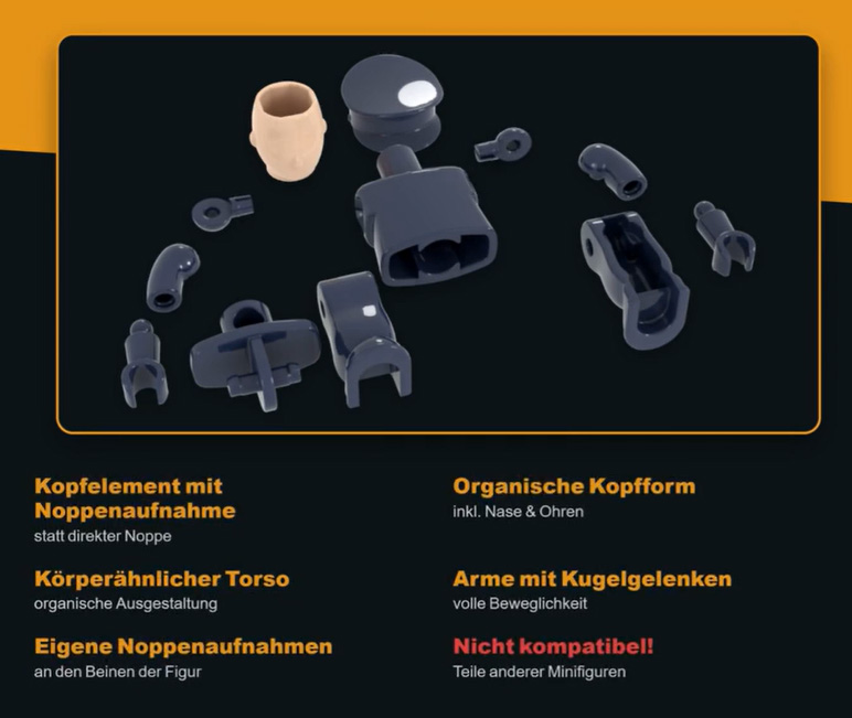 Stone Heap Minifiguren Heapies Teile
