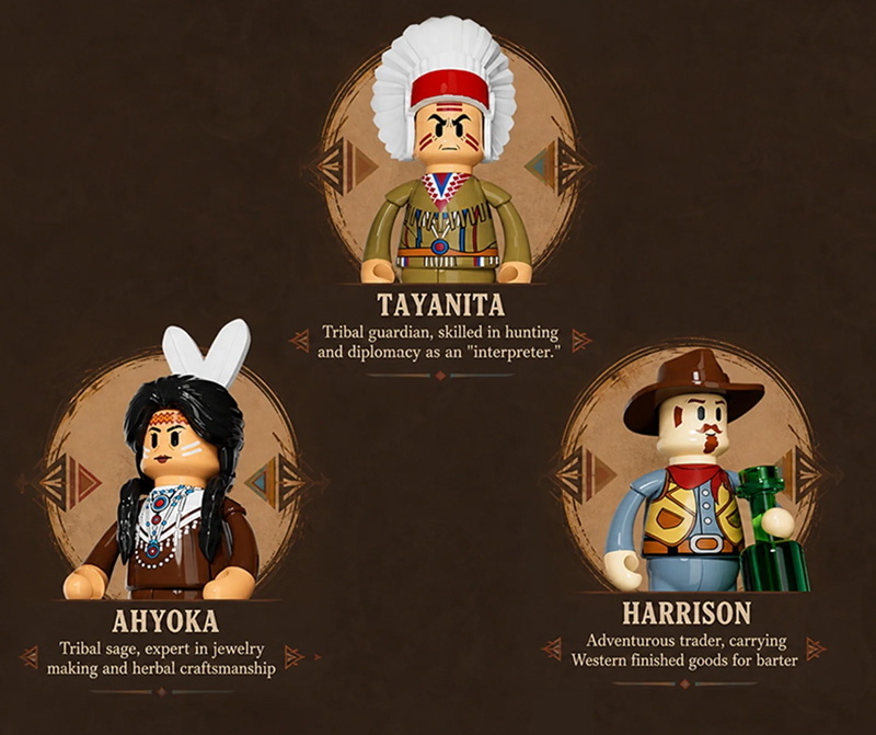 Lumibricks Western Fur Trading Post 14018