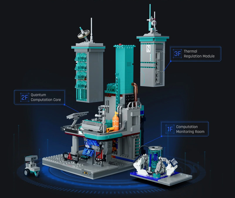 Lumibricks 17010 Cyberpunk Neon Tech Station