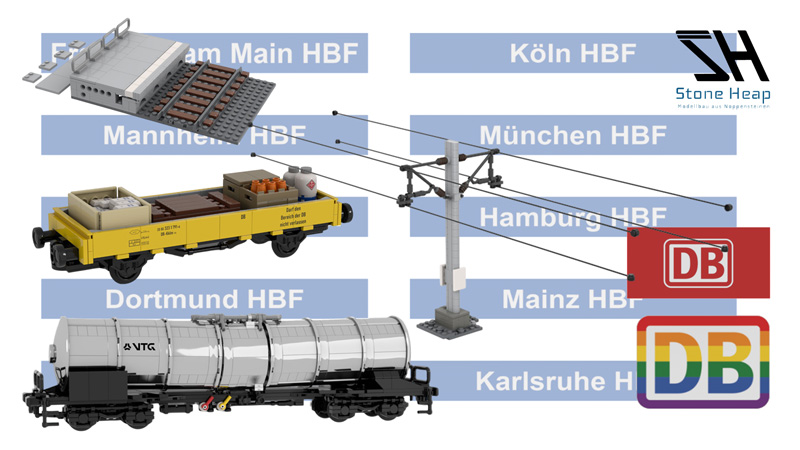 Stone Heap Eisenbahnzubehör 2026 Titel